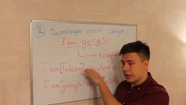 БУДУЩЕЕ ВРЕМЯ В АНГЛИЙСКОМ (полный разбор) смотреть онлайн