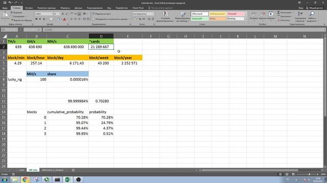 Статистическая оценка кейса Коля Майнер vs ПроТОН (Ethermine vs Binance Pool) смотреть онлайн