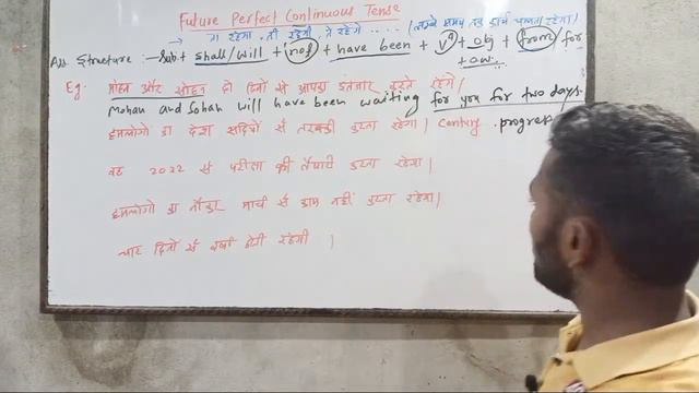 Future Perfect Continuous Tense | Full Explanation With Exam смотреть онлайн