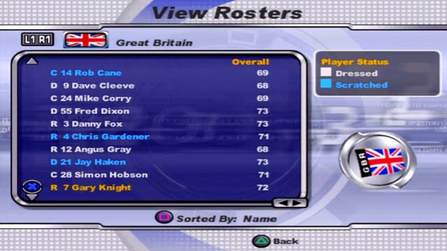 NHL 2003 Great Britain Overall Player Ratings смотреть онлайн