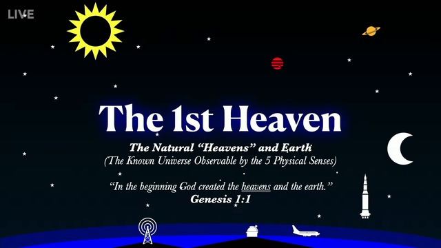 Understanding The 3 Heavens (Welcome To The Metaverse Part 2)