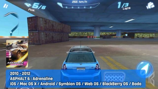 Evolution Of Asphalt Games All Platforms 2004 - 2023 смотреть онлайн