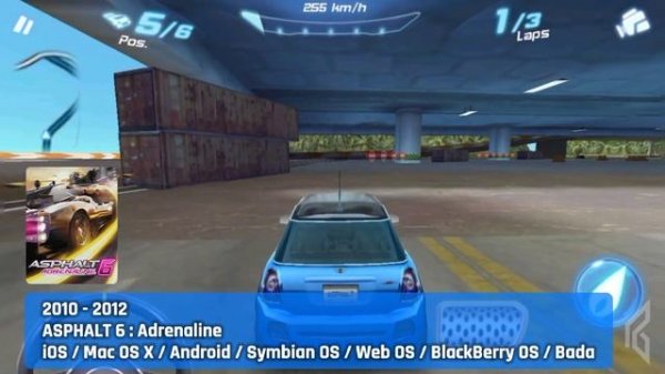 Evolution Of Asphalt Games All Platforms 2004 - 2023