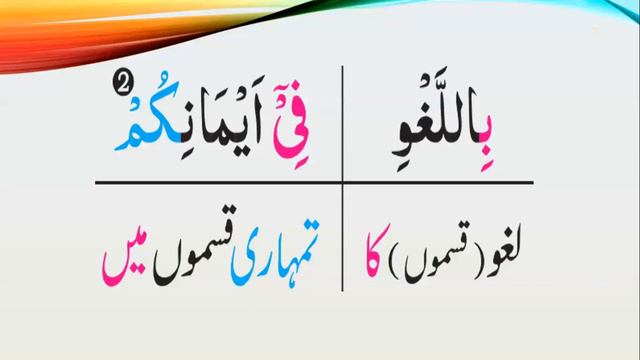 Ayat 83 89 Al Maaida word to word Translation by Surraya Mansoor смотреть онлайн