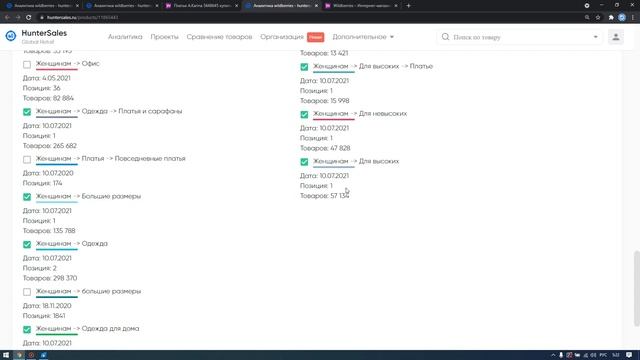 Как попасть в нужную категорию. Траффик на карточку товара. Описание, Характеристики, Ключевые слов смотреть онлайн