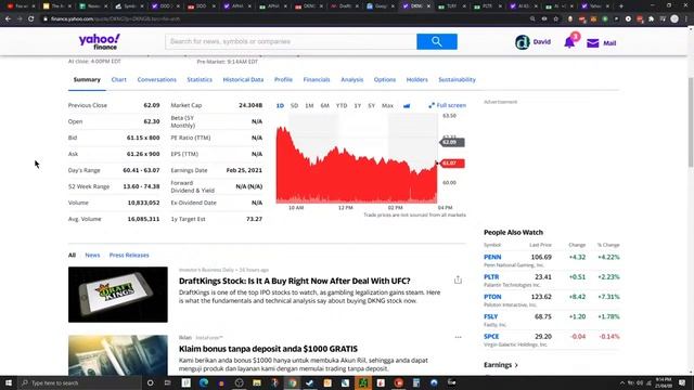 Replay: Wheel Strategy: Live stock options training & trades #FWS #stockoptions смотреть онлайн