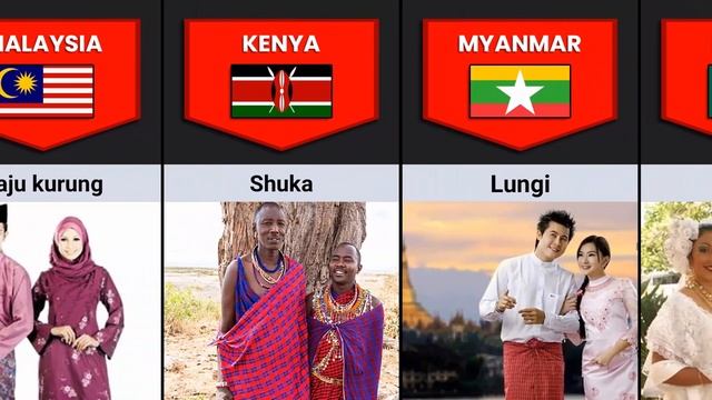 Traditional Dress From Different Countries