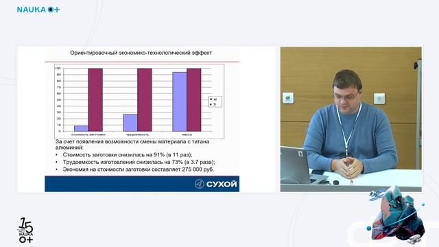 Бионический дизайн и аддитивные технологии. Практика и перспективы смотреть онлайн