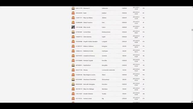 Сколько зарабатывают люди на золоте 3 письмо FP 1 смотреть онлайн