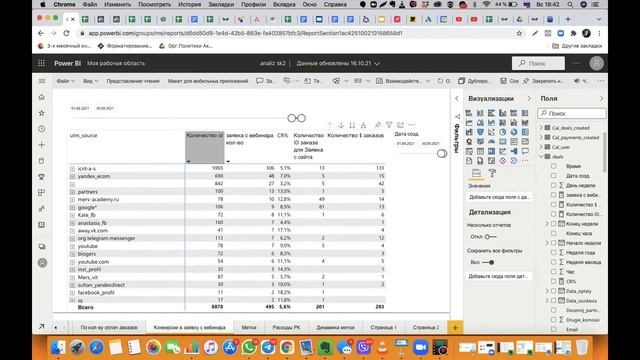 Рекламные каналы. Как не ошибиться в выборе с помощью Power bi и Геткурс смотреть онлайн