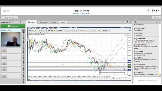 Прогноз рынка Forex / Форекс аналитика 13.09.2013г. 13:00 смотреть онлайн