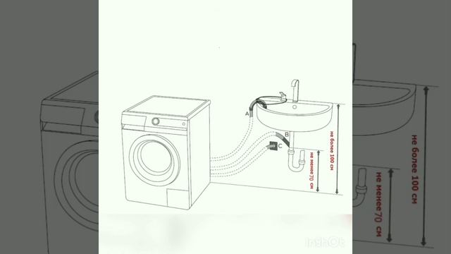 Самослив в стиральной машине смотреть онлайн