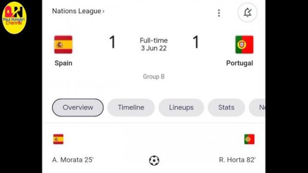 Hato u CR7 u lah ne em ban ialam ia ka Portugal ban rung sha ka simi final ha ka uefa Nation League