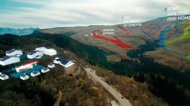 ПОКУПАЙТЕ ЗЕМЛЮ, БОГ ЕЁ БОЛЬШЕ НЕ ПРОИЗВОДИТ. доходность в год от 50% смотреть онлайн