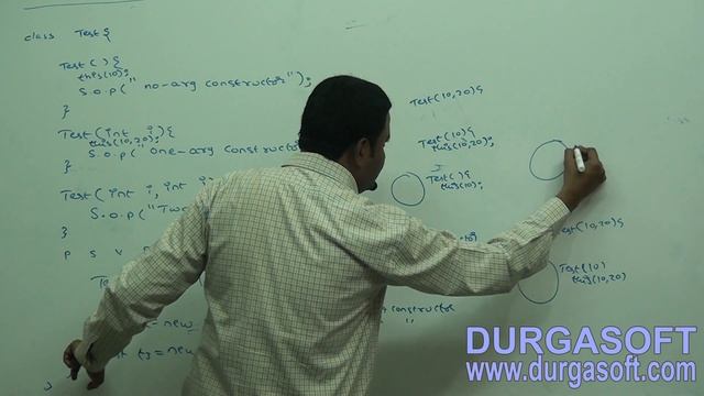 Demo On Core Java (this() and super()) by Sreenivas смотреть онлайн