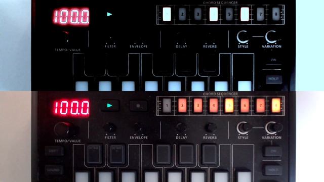 [Roland J-6] Sketch No.27  :  Lydian