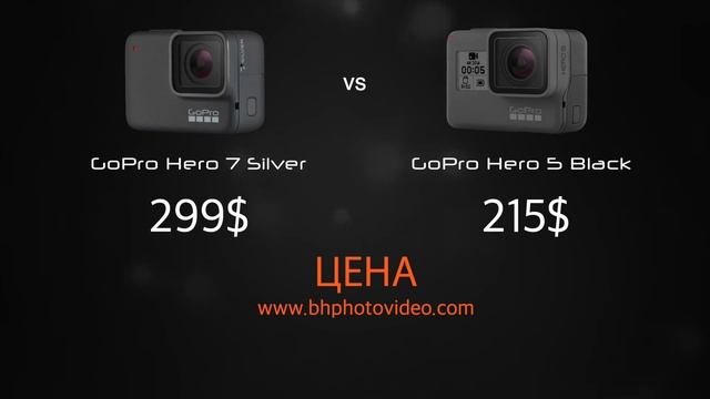 Обзор GoPRO HERO 7 (White, Silver и Black) и сравнение с GoPRO HERO 5 Black. Какую камеру выбрать? смотреть онлайн