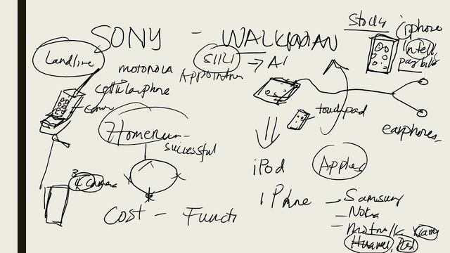ME Orientation: Engineering  Design,  Creativity And Innovation