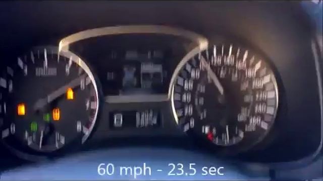 2015 Nissan Pathfinder - 0-60 mph - D Step Shift CVT смотреть онлайн