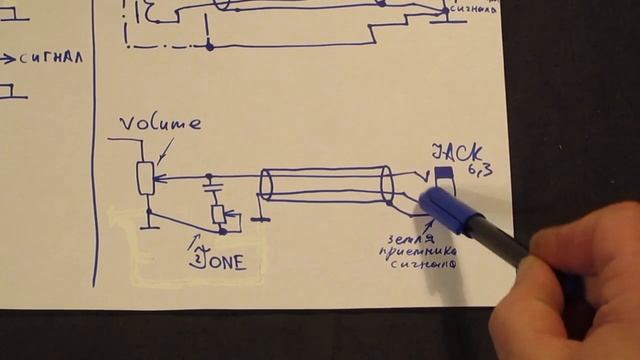 VovaMasterZvuk - Обзор про распайку гитарной электроники, рекомендации. смотреть онлайн