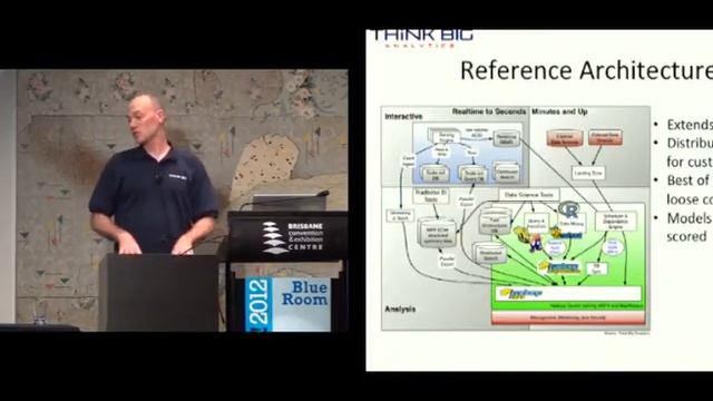 YOW! 2012 Ron Bodkin - Using Hadoop, HBase and Lucene with User and Machine Data... #YOW смотреть онлайн