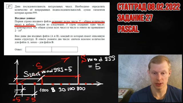 Задание 27 Pascal оптимальное решение Статград ИН2110301 8.02.2022 года смотреть онлайн
