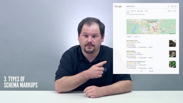 Schema Markup: A Step-By-Step Guide смотреть онлайн