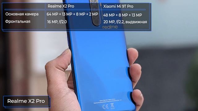 Realme X2 Pro Vs Xiaomi Mi 9T Pro. И что получается лучше?! ?♀️