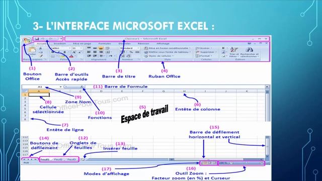 Excel Darija Tableau | Informatique Cours Excel 2007 Darija | Rachida Lhimre смотреть онлайн