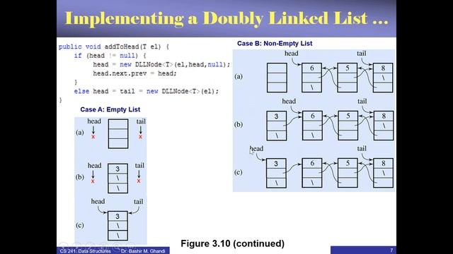 Chapter 3.2 & 3.7: Doubly Linked List - Part A смотреть онлайн