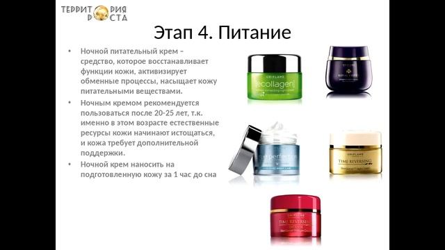 Комплексный уход за кожей лица. Спикер Ярушина Наталья смотреть онлайн