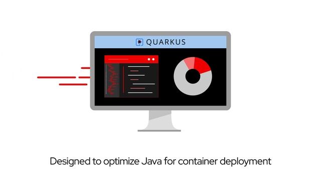 Quarkus and Red Hat OpenShift смотреть онлайн