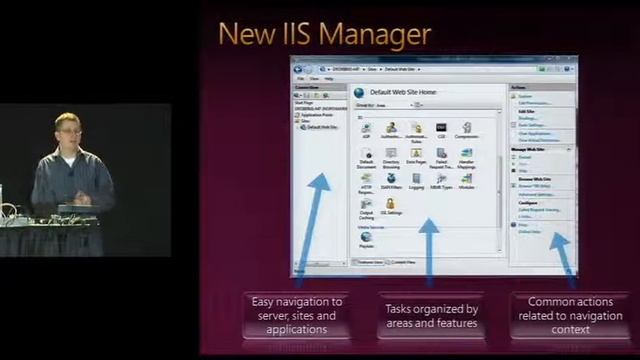 MIX08 Partying with PHP on Microsoft Internet Information Services 7 смотреть онлайн