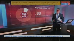 Как Умирает Катализатор / Симптомы выхода катализатора из строя
