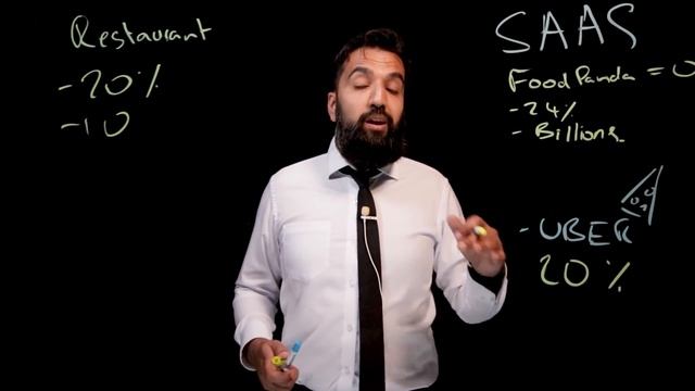 What are SaaS Products? How you can make Millions with SaaS? FoodPanda, Uber, Airbnb смотреть онлайн