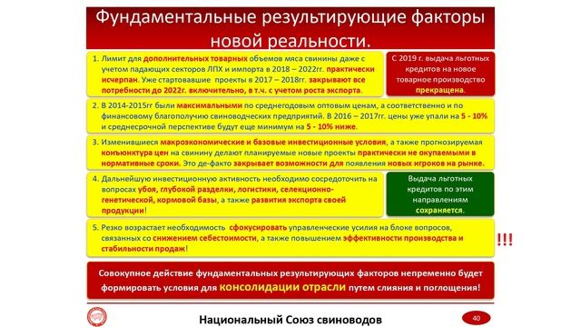 ANIMALPROFI 2019 Свиноводство. Юрий Ковалев Российский мясной рынок