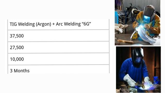 Walder COURSE HIGH SALARY JOBS | WELDING COURSE INFORMATION | TWO MONTH का COURSE आप की LIFE CHANGE смотреть онлайн