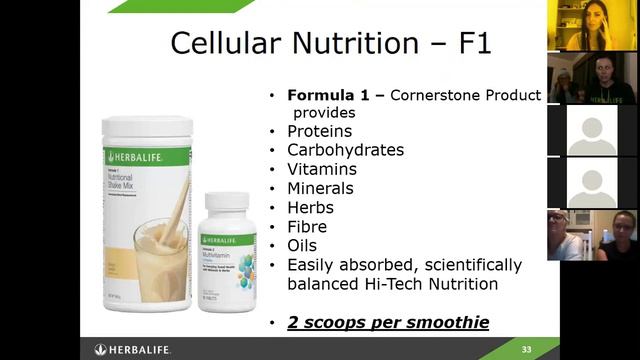 Herbalife Nutrition Spotlight Call: Basic Programs + Targeted Products 3-7-17 смотреть онлайн