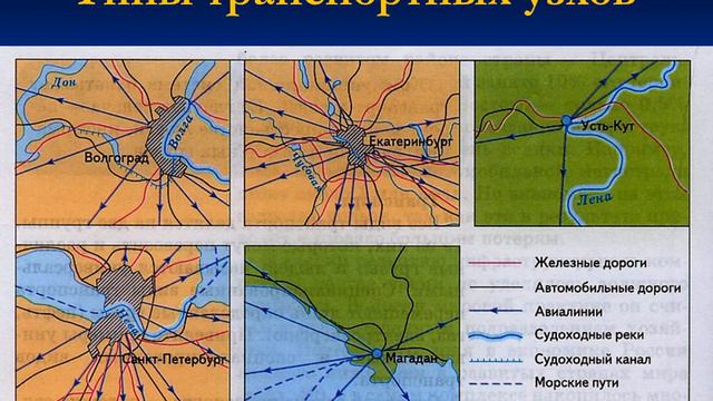 География транспорта смотреть онлайн
