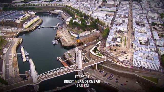La journée du #MaillotVert sur l'étape 1 ! смотреть онлайн