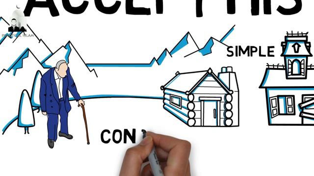 WHY IS MY DUA NOT ANSWERED - Animated Islamic Video смотреть онлайн