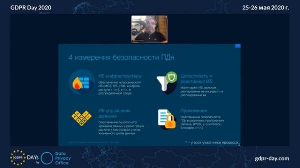 Техническая защита персональных данных: как соблюсти GDPR и ФЗ 152?