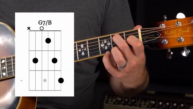 Do You Know These Chords (OPEN D TUNING)? смотреть онлайн