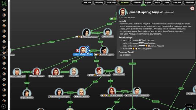 МЕМУАРИ Родини АДДАМС - Історія всесвіту в Сімс 4 - частина 2 смотреть онлайн