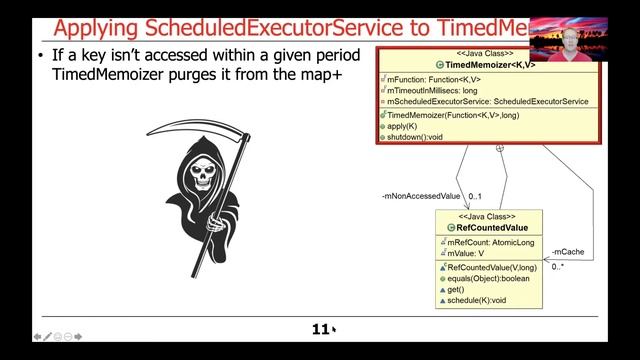 Applying the Java ScheduledExecutorService to TimedMemoizer смотреть онлайн