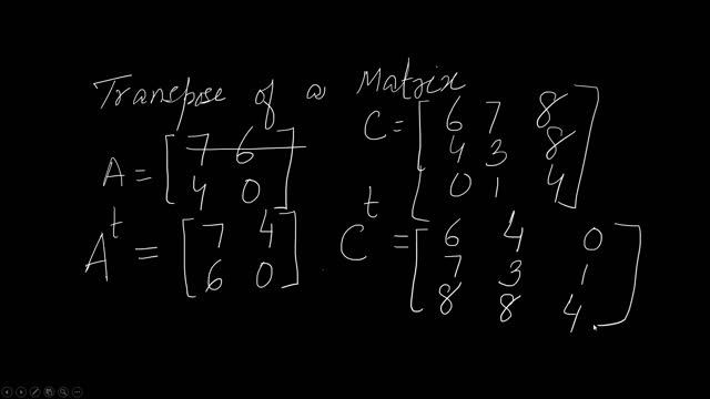 Transpose of a Matrix in Urdu Hindi Saima Academy смотреть онлайн