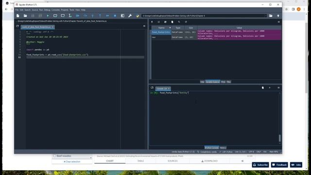 Solve a data analytics problem in Python; Problem Solving with Python Chapter 9 Programming смотреть онлайн