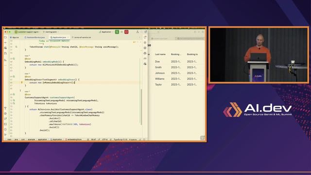 Building a Custom AI Chatbot with Spring Boot, React, and LangChain4j - Marcus Hellberg, Vaadin смотреть онлайн