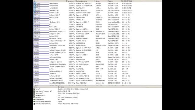 Тест: Athlon 64 X2 3800+ смотреть онлайн