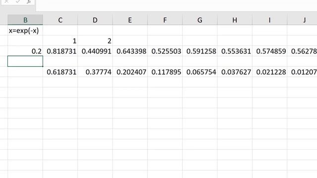 Fixed Point Iteration Method for Root Finding with Excel and Python (Bahasa) смотреть онлайн